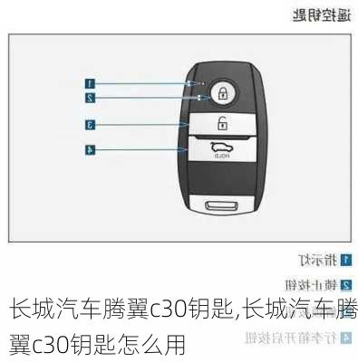 长城汽车腾翼c30钥匙,长城汽车腾翼c30钥匙怎么用