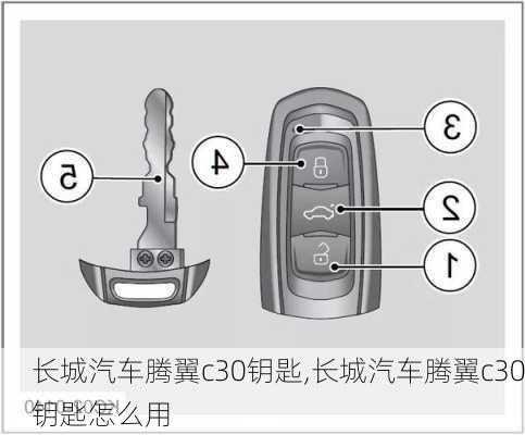 长城汽车腾翼c30钥匙,长城汽车腾翼c30钥匙怎么用