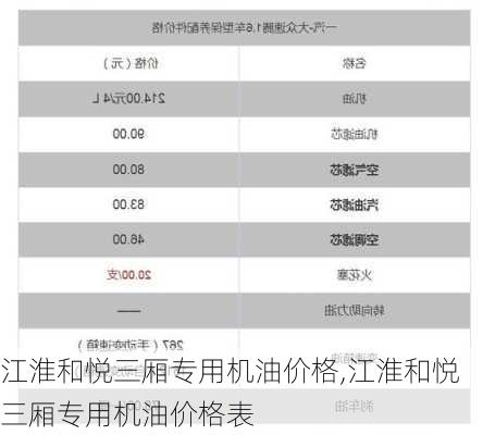 江淮和悦三厢专用机油价格,江淮和悦三厢专用机油价格表