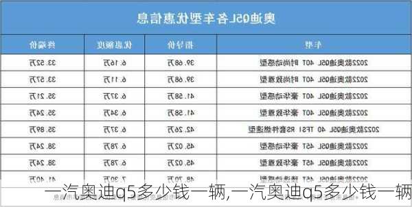 一汽奥迪q5多少钱一辆,一汽奥迪q5多少钱一辆