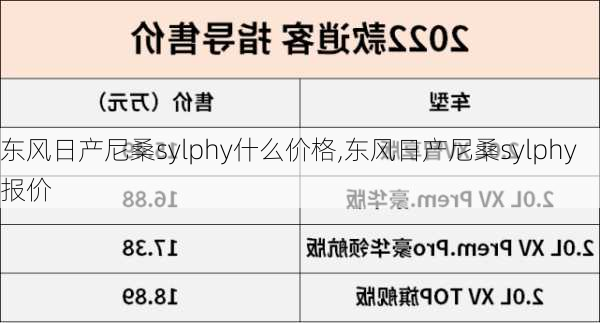 东风日产尼桑sylphy什么价格,东风日产尼桑sylphy报价