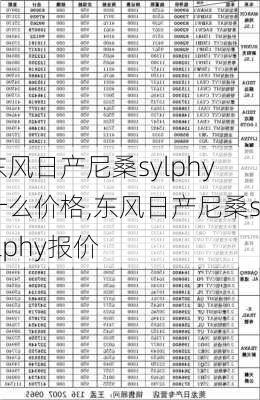 东风日产尼桑sylphy什么价格,东风日产尼桑sylphy报价