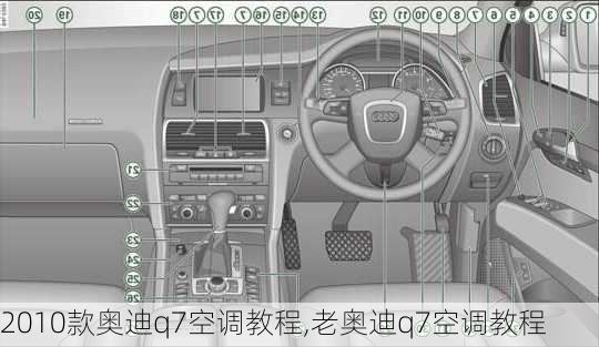 2010款奥迪q7空调教程,老奥迪q7空调教程