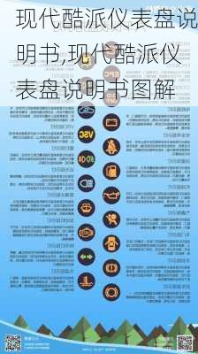 现代酷派仪表盘说明书,现代酷派仪表盘说明书图解