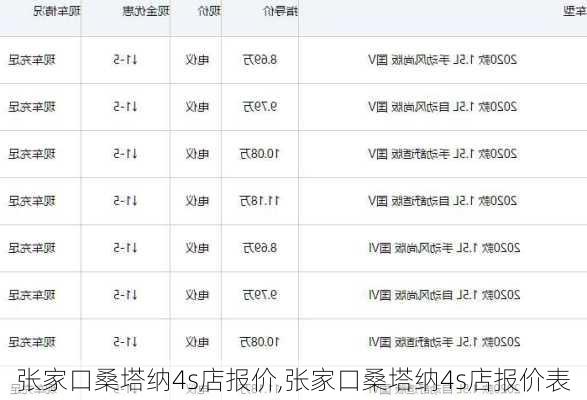 张家口桑塔纳4s店报价,张家口桑塔纳4s店报价表