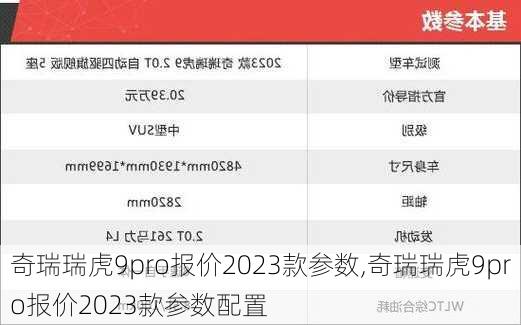 奇瑞瑞虎9pro报价2023款参数,奇瑞瑞虎9pro报价2023款参数配置