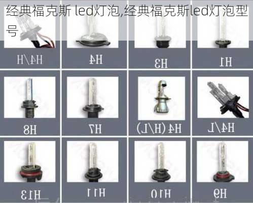 经典福克斯 led灯泡,经典福克斯led灯泡型号