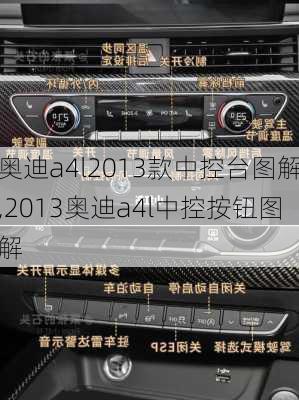 奥迪a4l2013款中控台图解,2013奥迪a4l中控按钮图解