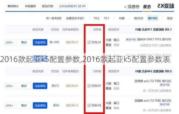 2016款起亚k5配置参数,2016款起亚k5配置参数表