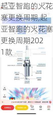 起亚智跑的火花塞更换周期,起亚智跑的火花塞更换周期2021款