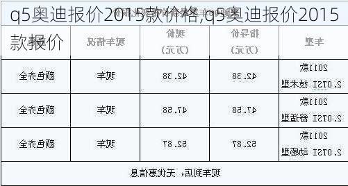 q5奥迪报价2015款价格,q5奥迪报价2015款报价