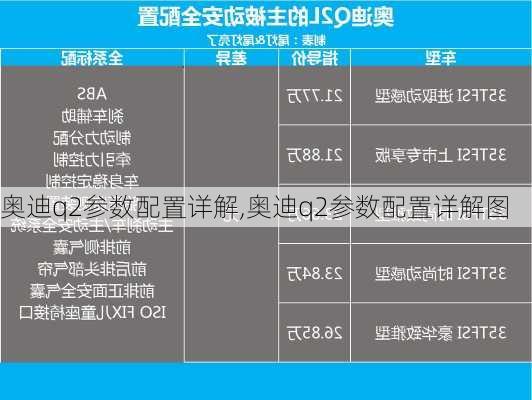 奥迪q2参数配置详解,奥迪q2参数配置详解图