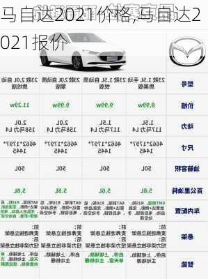 马自达2021价格,马自达2021报价