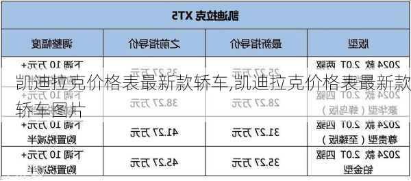 凯迪拉克价格表最新款轿车,凯迪拉克价格表最新款轿车图片