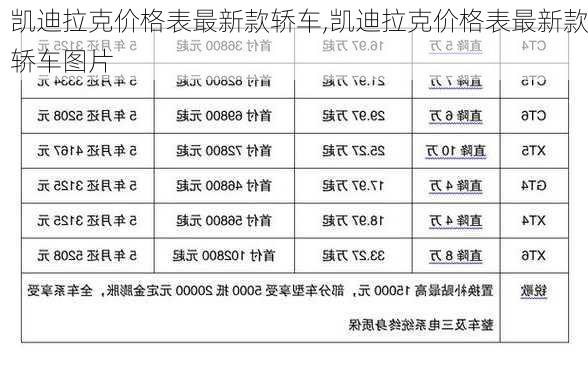 凯迪拉克价格表最新款轿车,凯迪拉克价格表最新款轿车图片