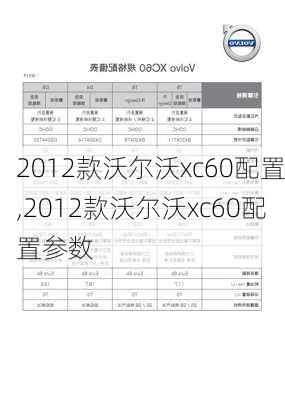 2012款沃尔沃xc60配置,2012款沃尔沃xc60配置参数