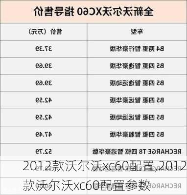 2012款沃尔沃xc60配置,2012款沃尔沃xc60配置参数