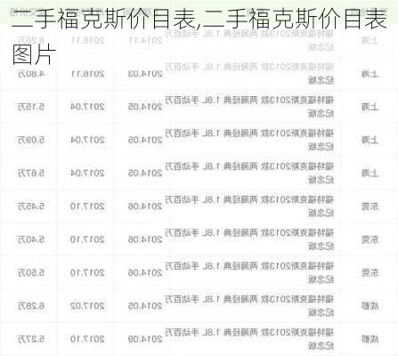 二手福克斯价目表,二手福克斯价目表图片