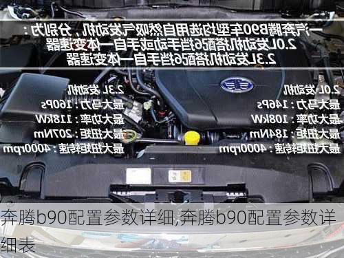 奔腾b90配置参数详细,奔腾b90配置参数详细表