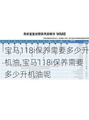 宝马118i保养需要多少升机油,宝马118i保养需要多少升机油呢