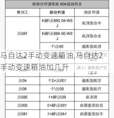 马自达2手动变速箱油,马自达2手动变速箱油加几升