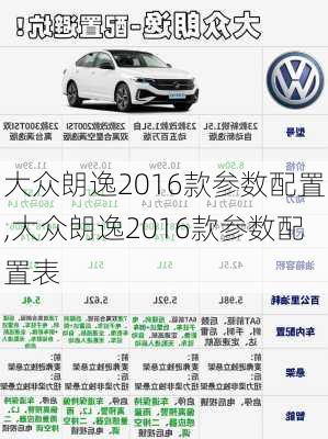 大众朗逸2016款参数配置,大众朗逸2016款参数配置表