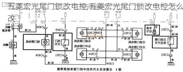 五菱宏光尾门锁改电控,五菱宏光尾门锁改电控怎么改