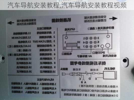 汽车导航安装教程,汽车导航安装教程视频