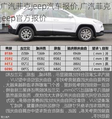 广汽菲克jeep汽车报价,广汽菲克jeep官方报价