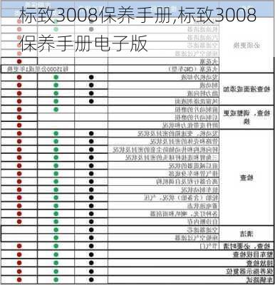 标致3008保养手册,标致3008保养手册电子版