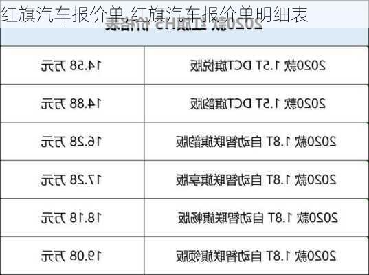 红旗汽车报价单,红旗汽车报价单明细表