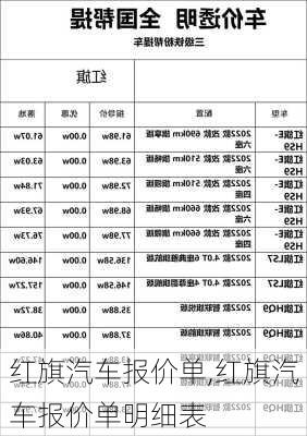 红旗汽车报价单,红旗汽车报价单明细表