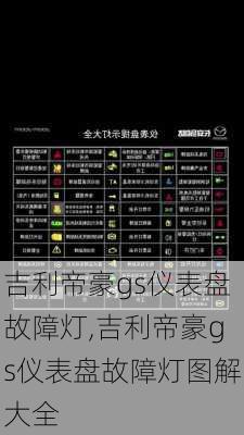 吉利帝豪gs仪表盘故障灯,吉利帝豪gs仪表盘故障灯图解大全