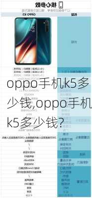 oppo手机k5多少钱,oppo手机k5多少钱?