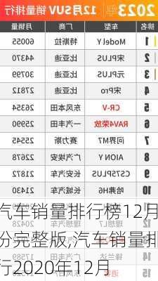 汽车销量排行榜12月份完整版,汽车销量排行2020年12月