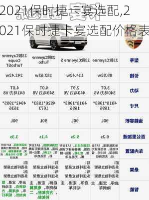 2021保时捷卡宴选配,2021保时捷卡宴选配价格表