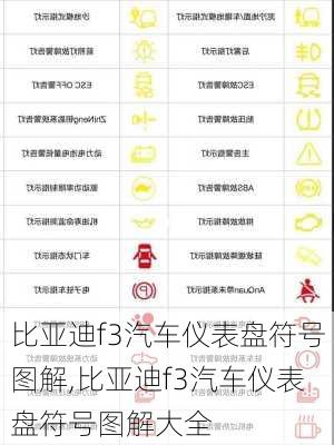 比亚迪f3汽车仪表盘符号图解,比亚迪f3汽车仪表盘符号图解大全