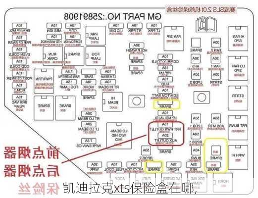 凯迪拉克xts保险盒在哪,