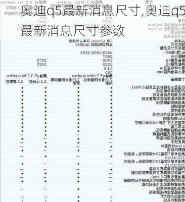 奥迪q5最新消息尺寸,奥迪q5最新消息尺寸参数