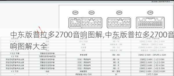 中东版普拉多2700音响图解,中东版普拉多2700音响图解大全