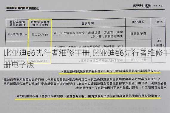 比亚迪e6先行者维修手册,比亚迪e6先行者维修手册电子版