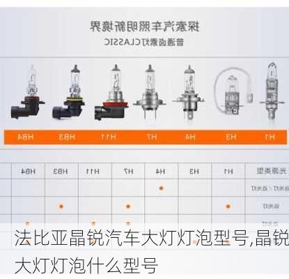 法比亚晶锐汽车大灯灯泡型号,晶锐大灯灯泡什么型号