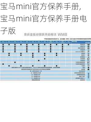 宝马mini官方保养手册,宝马mini官方保养手册电子版