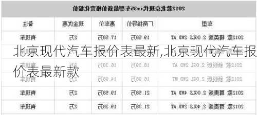 北京现代汽车报价表最新,北京现代汽车报价表最新款