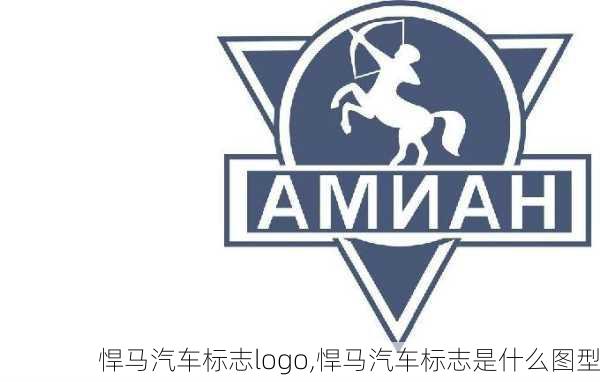 悍马汽车标志logo,悍马汽车标志是什么图型