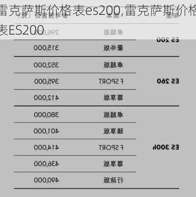 雷克萨斯价格表es200,雷克萨斯价格表ES200