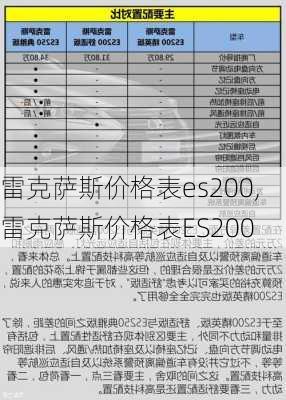 雷克萨斯价格表es200,雷克萨斯价格表ES200