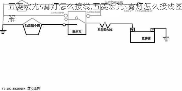 五菱宏光s雾灯怎么接线,五菱宏光s雾灯怎么接线图解