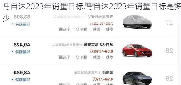 马自达2023年销量目标,马自达2023年销量目标是多少