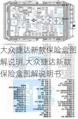 大众捷达新款保险盒图解说明,大众捷达新款保险盒图解说明书